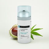 FLAVODERM CREAM
